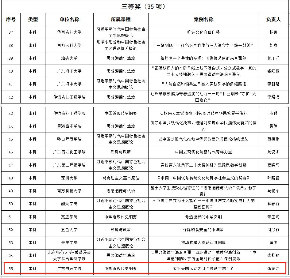 评选结果.jpg