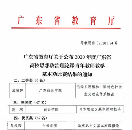 s500_获奖名单.jpg